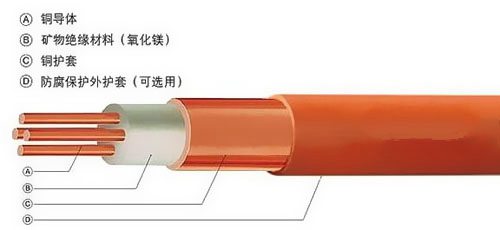 礦物絕緣電纜